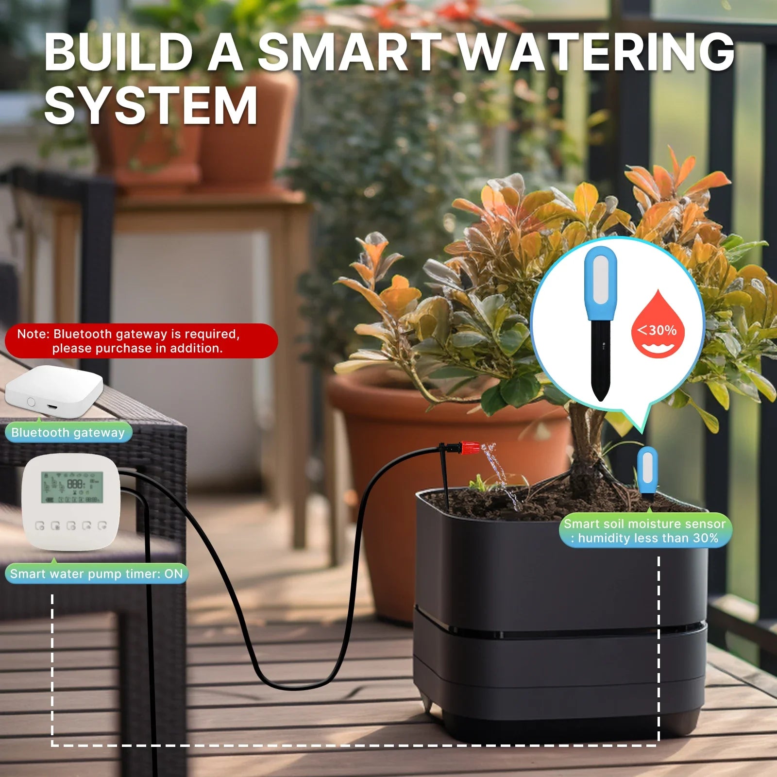 Smart Bluetooth Soil Tester Temperature Meter